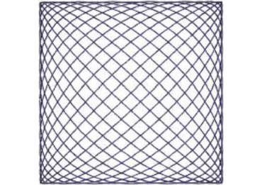 Lissajous pattern