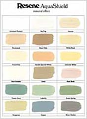 Chart archive