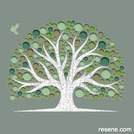 Painting it green… inside and out