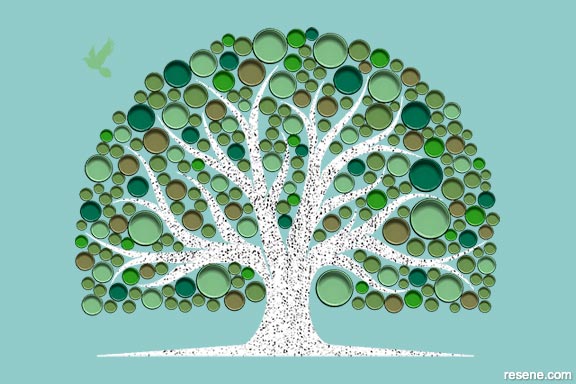 Trees That Count