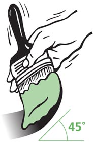 How to hold your paintbrush